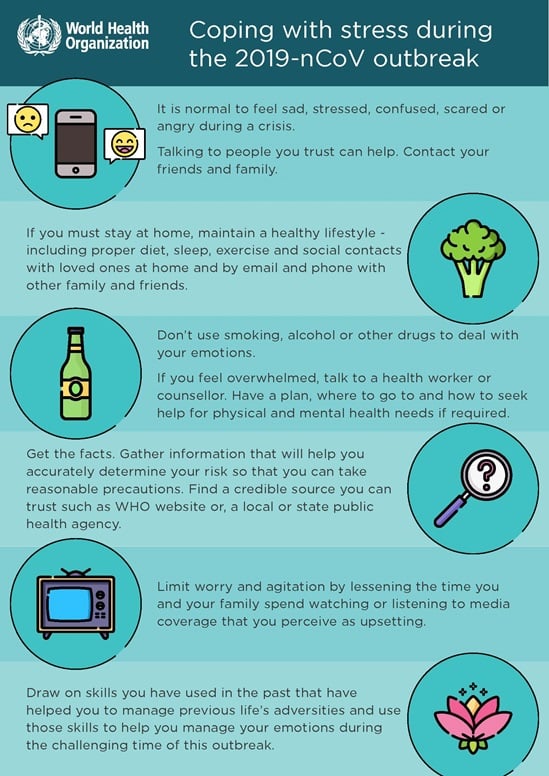 Need to know how to travel securely during a health crisis? Learn smart ways to easily minimize your health risks.