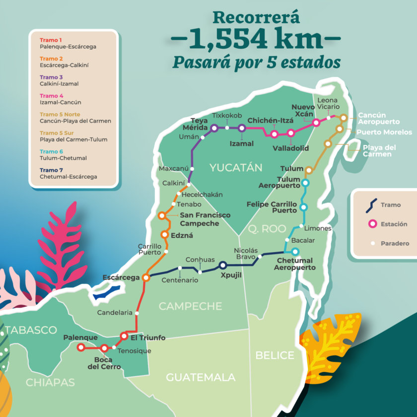 What is the main route for the train to cancun? Check the updated stops list.