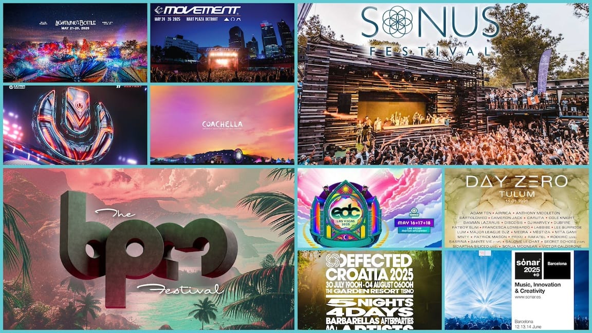 Planning your trip: How to explore global music and dance festivals in 2025 like a seasoned traveler.