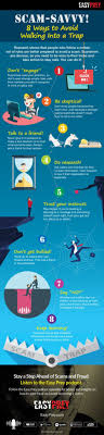 Traveling Soon? Learn How to Avoid Being a Victim of Fraud