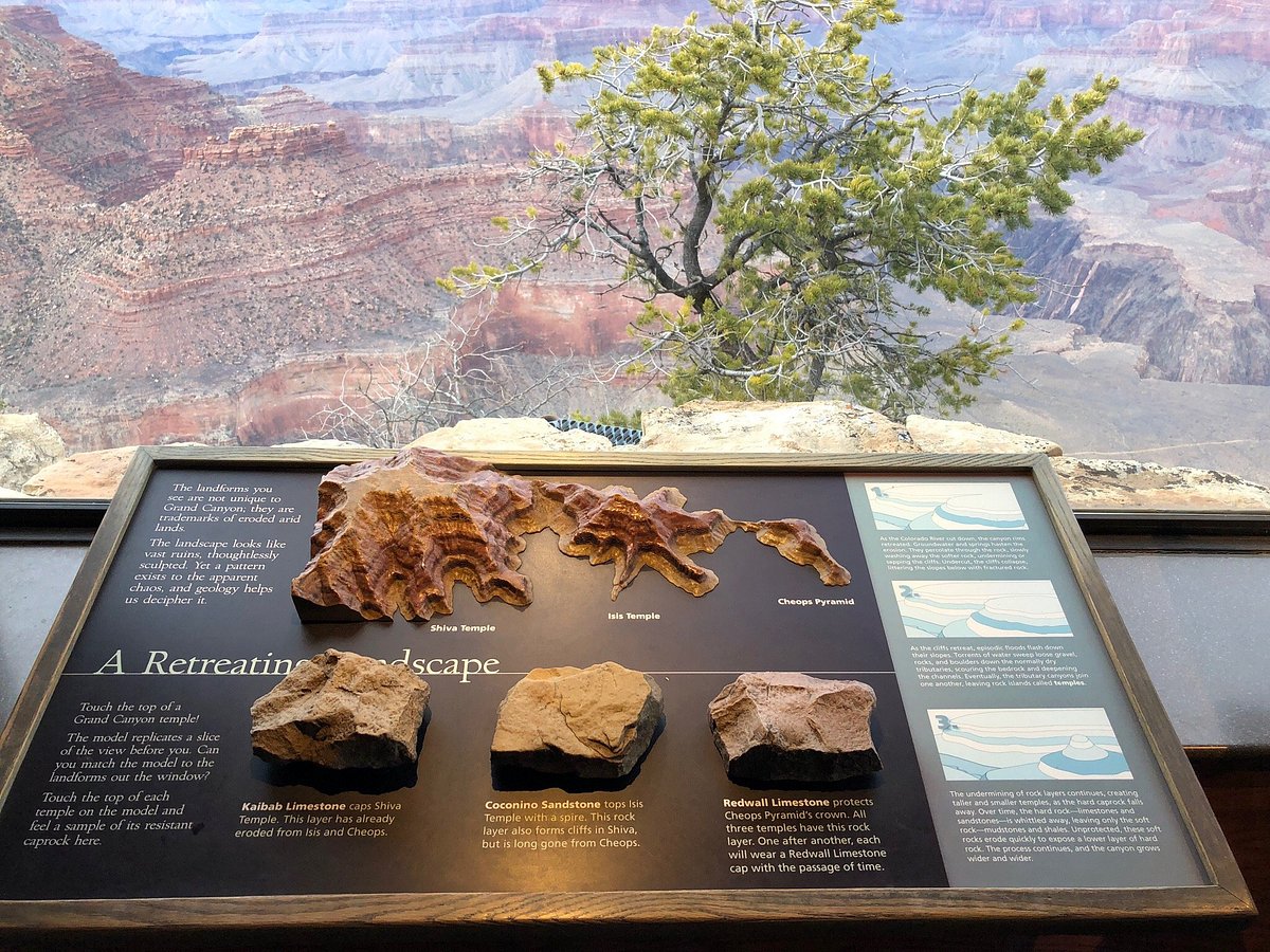 Visiting Yavapai Geology Museum: Tips and Tricks to Know!