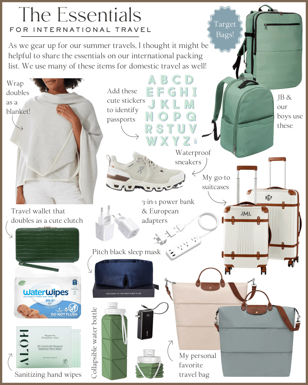 Planning your trip: How to explore the best international fashion festivals? A simple checklist for fashion lovers.