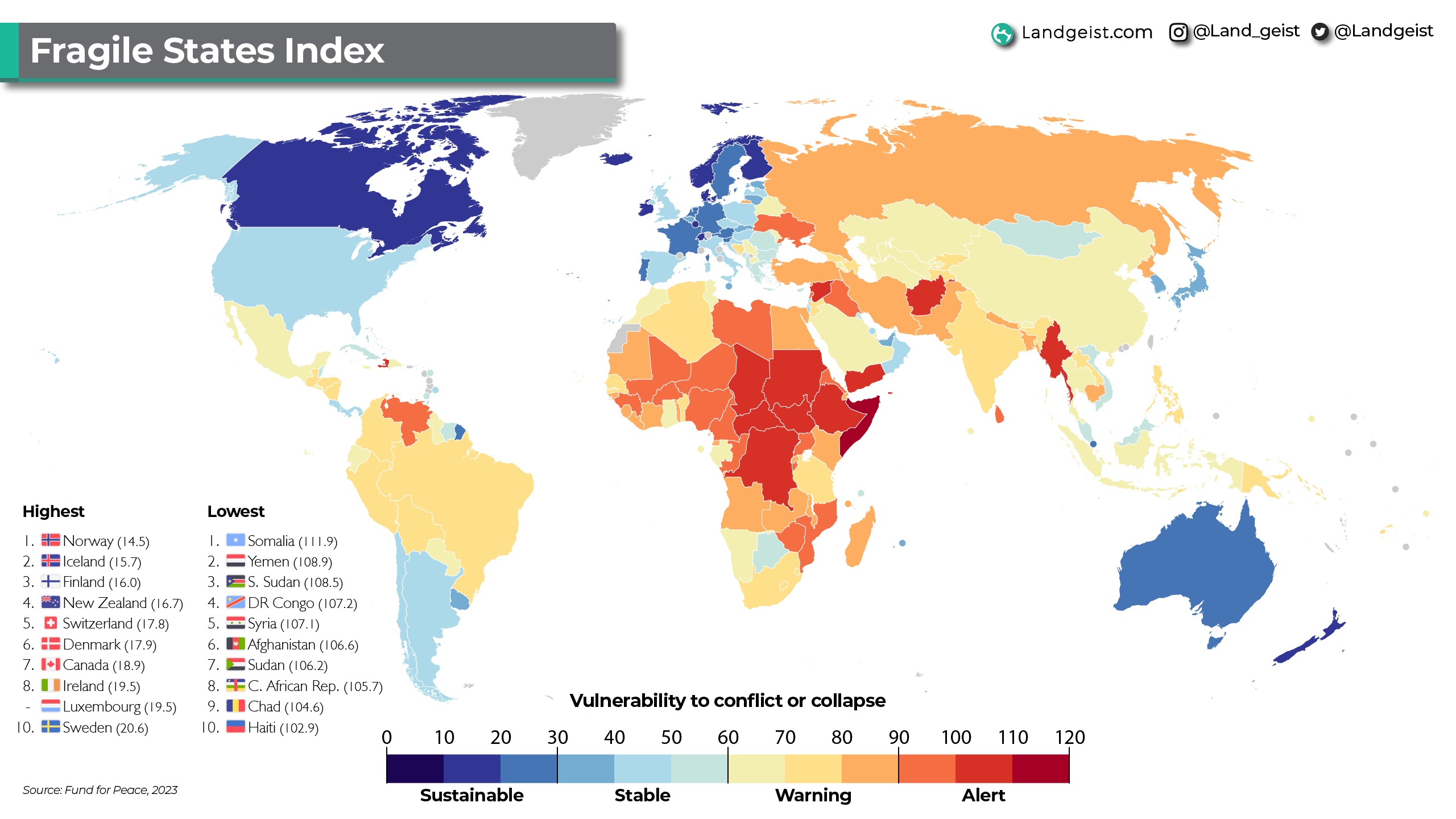 Need peace of mind? How to stay safe in politically unstable countries explained simply.
