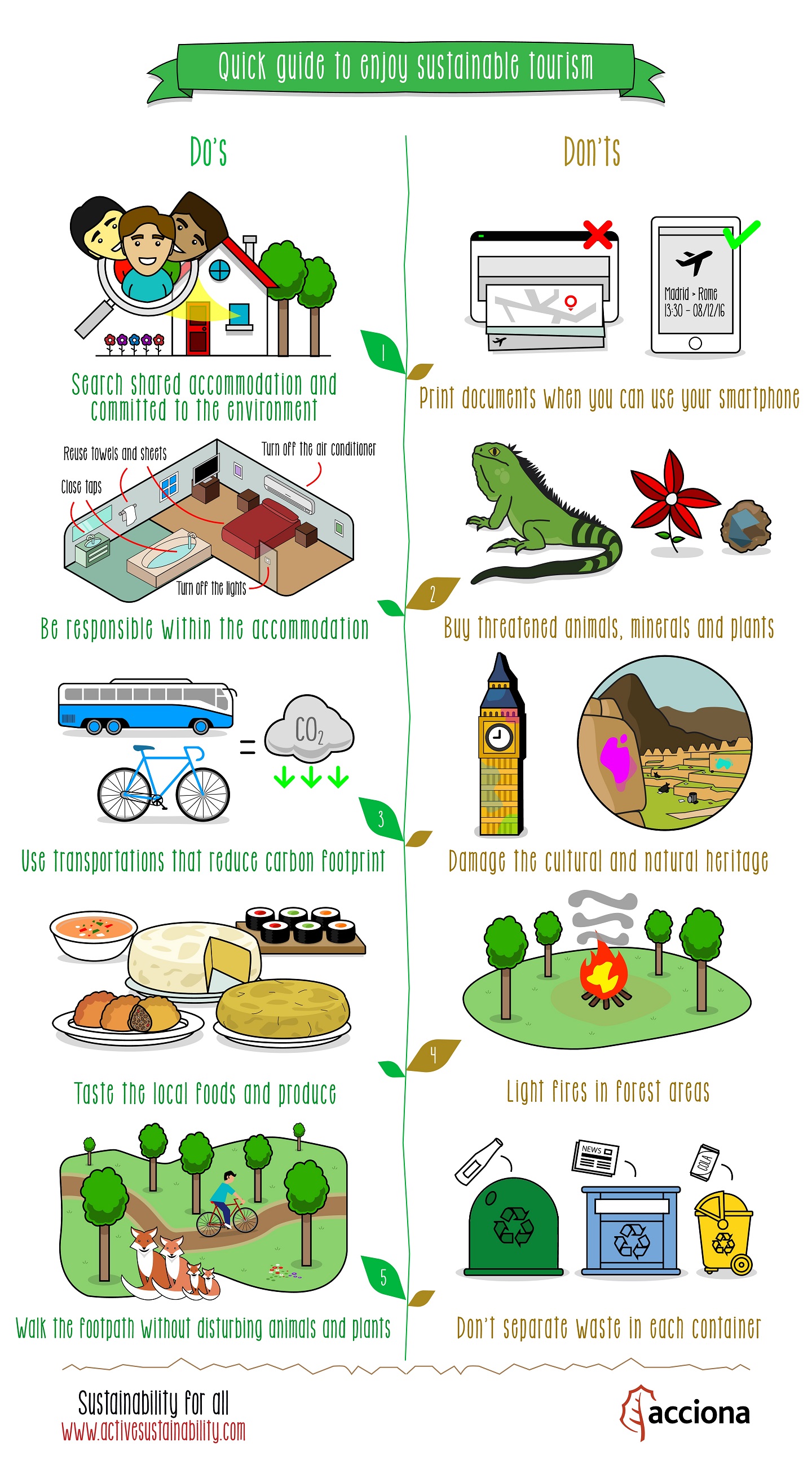 The best environmental tour guides for sustainable travel tips?