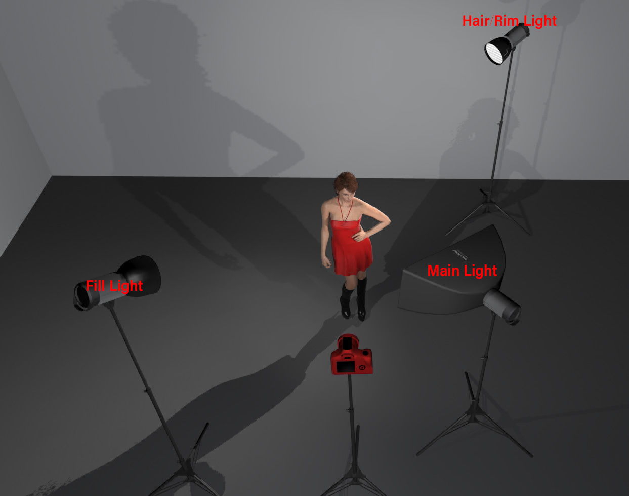Is your video lighting looks flat and boring? (Learn how simple changes can add shape and drama)