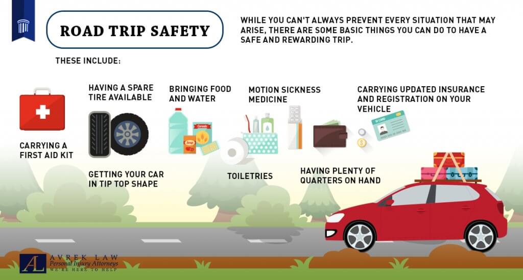 Stay safe during an international road trip: Top safety tips to know.