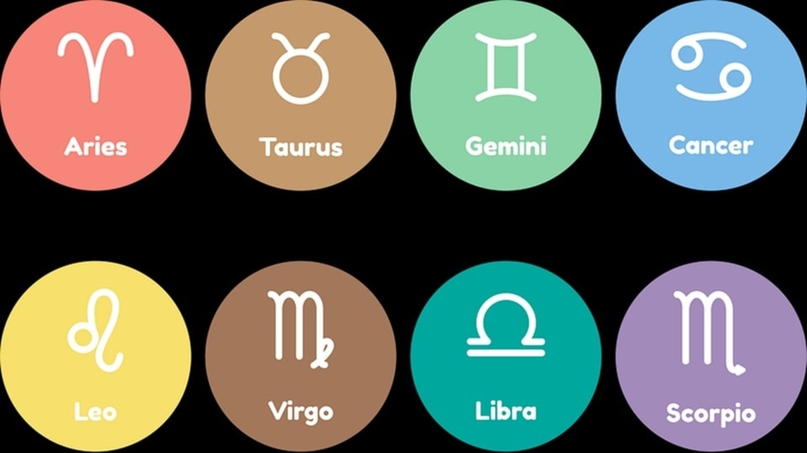 Whats your horoscope for january 25th prediction? Check your specific zodiac signs forecast now.