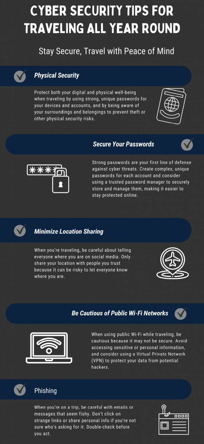 Simple guide on how to keep your documents secure while traveling abroad? Use these smart strategies for peace of mind.