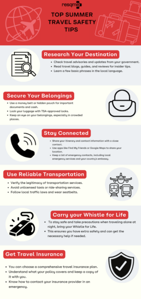 How to avoid dangerous areas while traveling in the US: Tips & tricks