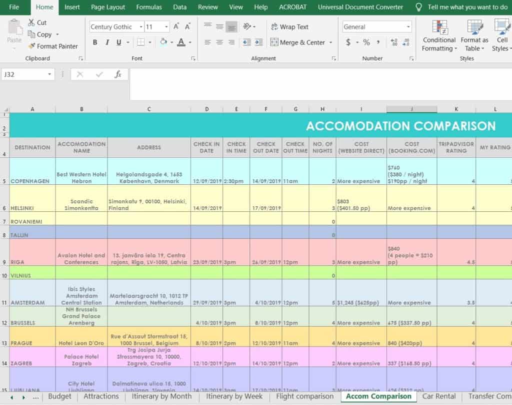 How to use hotel search engines to compare stays in different cities (follow these easy travel planning steps).