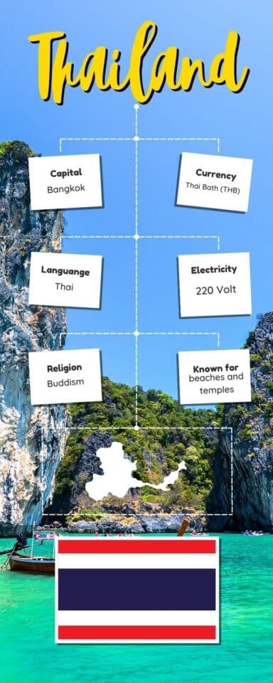 How Long to Be in Thailand? Your Trip Length Guide