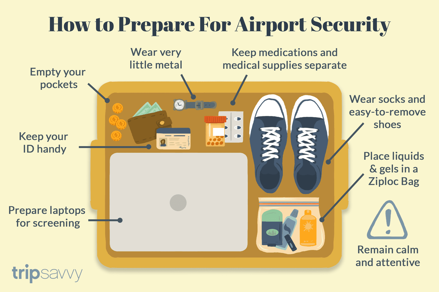 Wondering how to stay safe while using airport security? (Follow these easy steps for peace of mind)