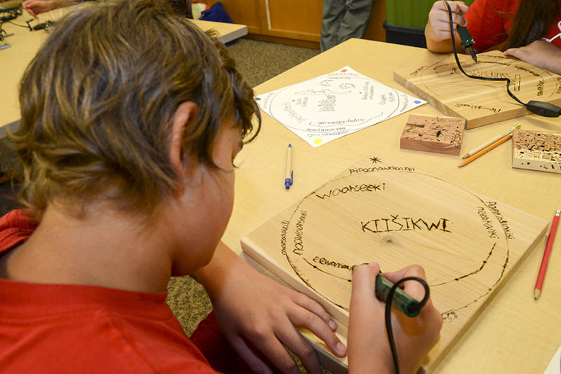 Support Oklahoma Native Language: How You Can Help!