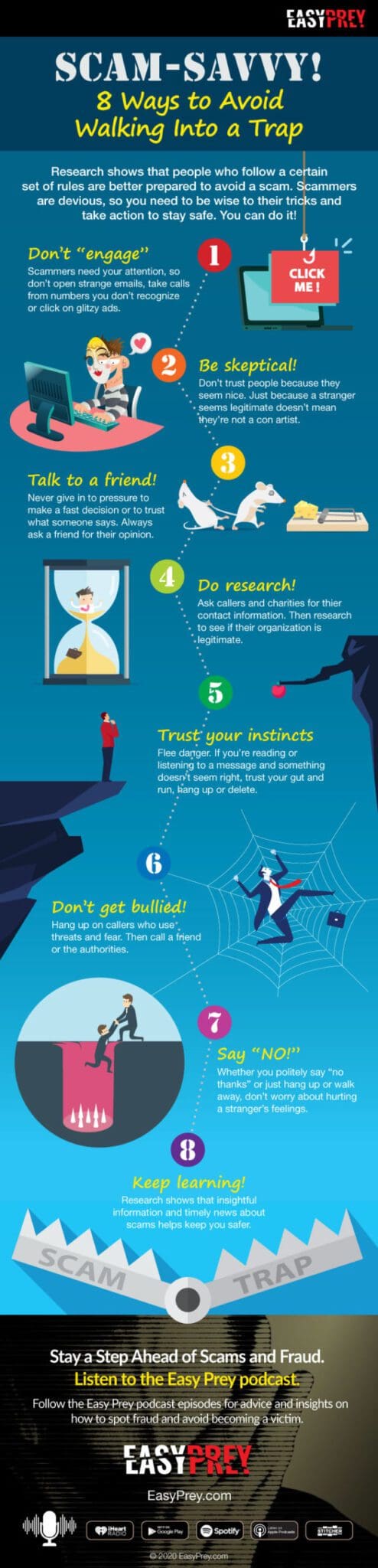 Traveling Soon? Learn How to Avoid Being a Victim of Fraud