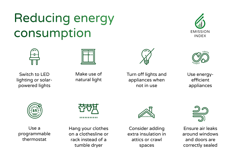 Easy Clean Energy Travel: Reduce Your Carbon Footprint