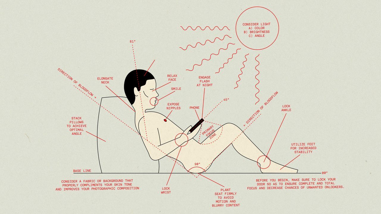 How to Find Good Poses for Nudes? A Quick Guide