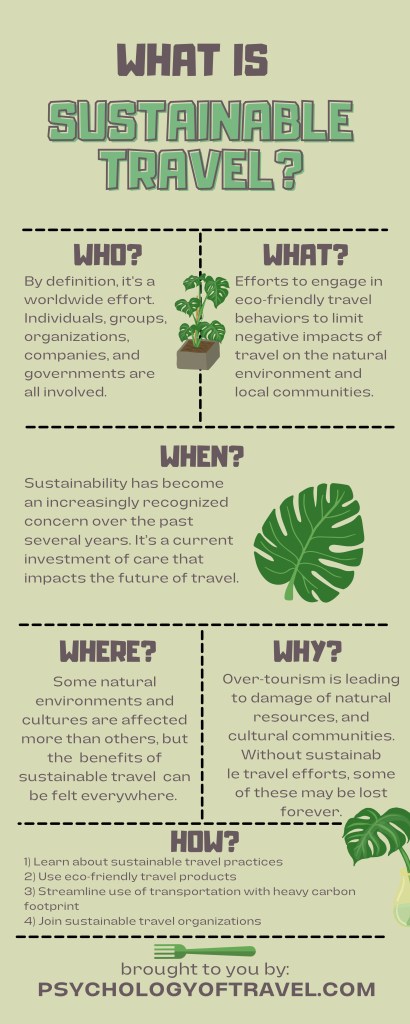 How do Ethical travel guides promote sustainable tourism? Understand their role in protecting destinations.