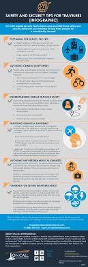 Travel smart: How to stay safe when traveling in low-security countries (Key advice for you)