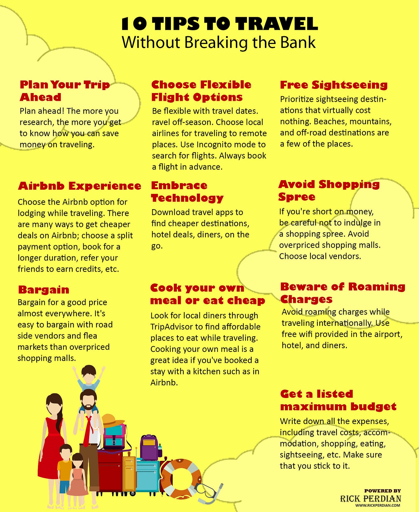 Is Fair-trade travel affordable? Plan ethical trips without breaking the bank.