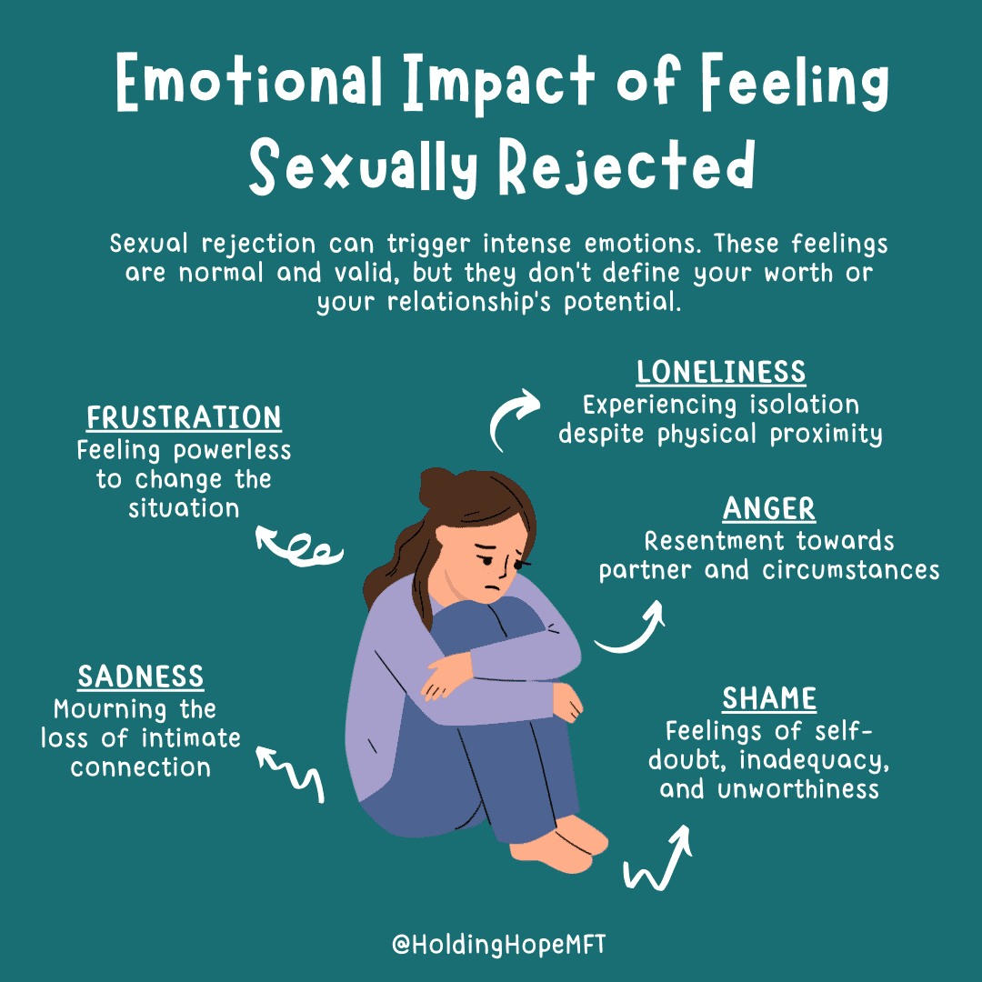 Asking yourself what does sex feel like physically and emotionally? Lets explore the range of feelings.