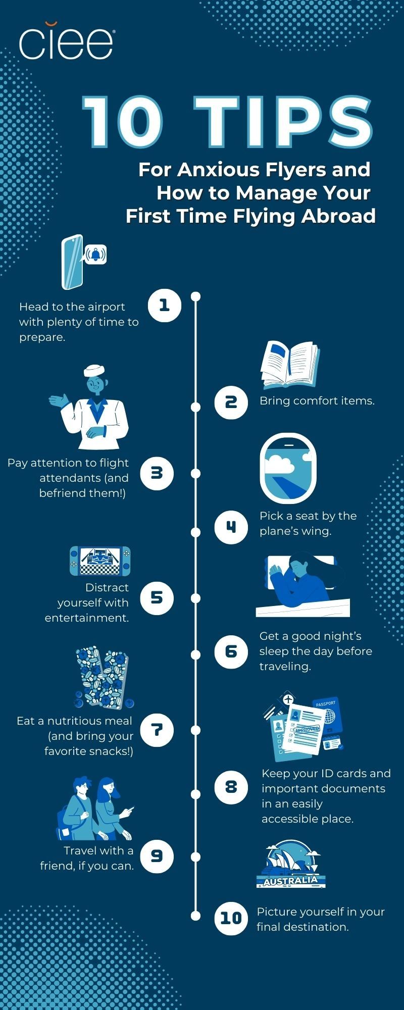 How to handle an emergency while traveling abroad? Read this first