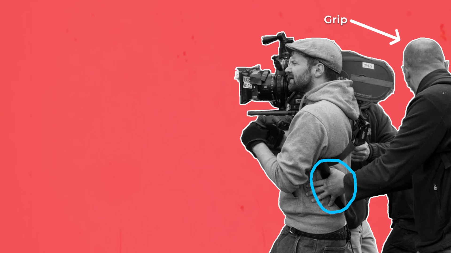 Master the techniques: Top secrets the professionals use to minimize shake while filming those handheld shots.