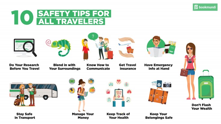 Learn how to travel safely in high-risk destinations: top 5 common mistakes you must absolutely avoid making.