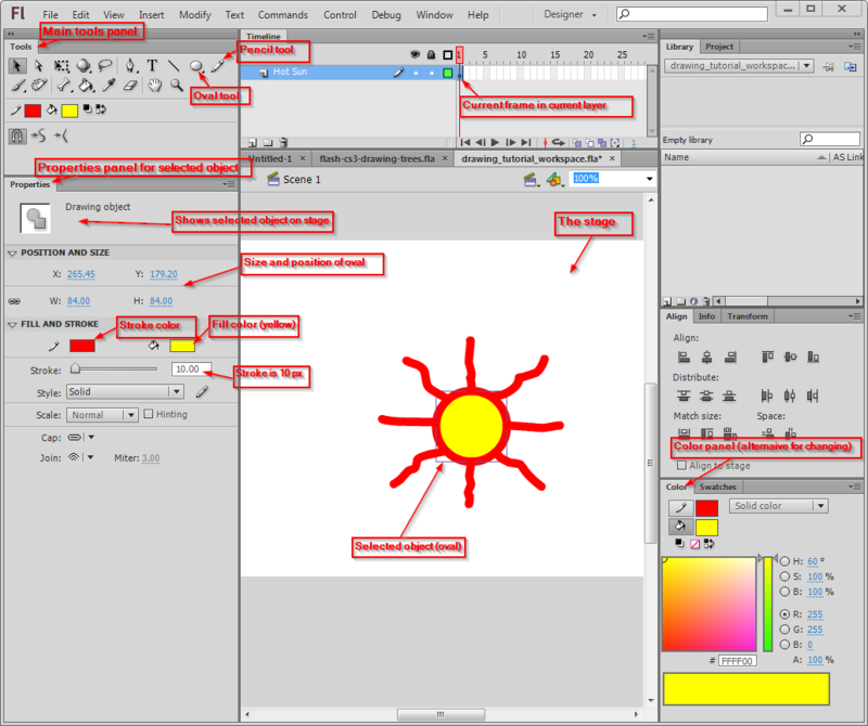 Easy Guide: How to Make Works Flash Actually Work