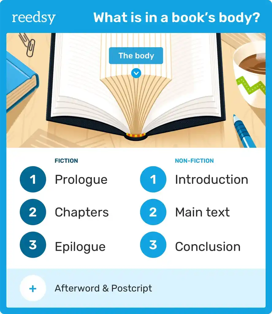 Whats an Excerpt from a Book? Simple Guide for Beginners