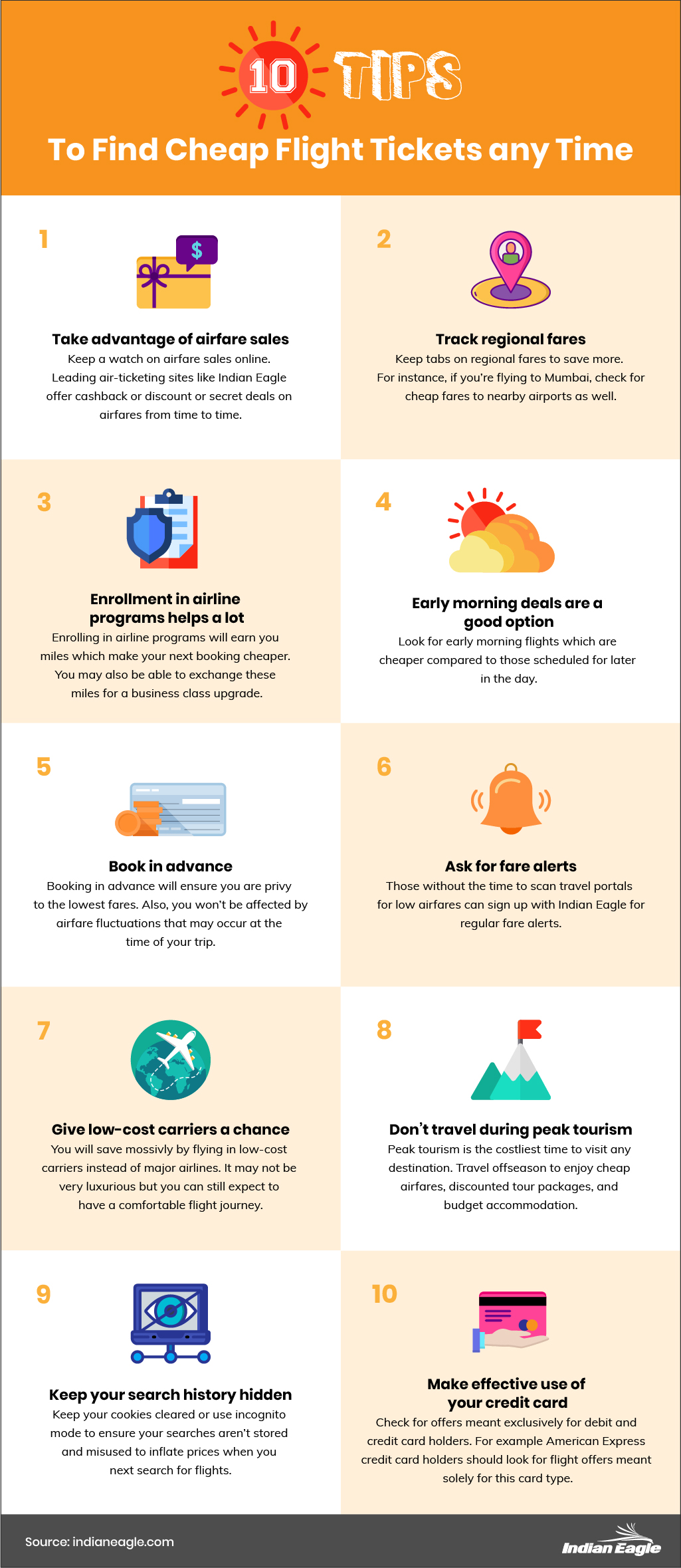 How to use flight comparison websites to save money on tickets? Try these simple tricks for amazing deals.