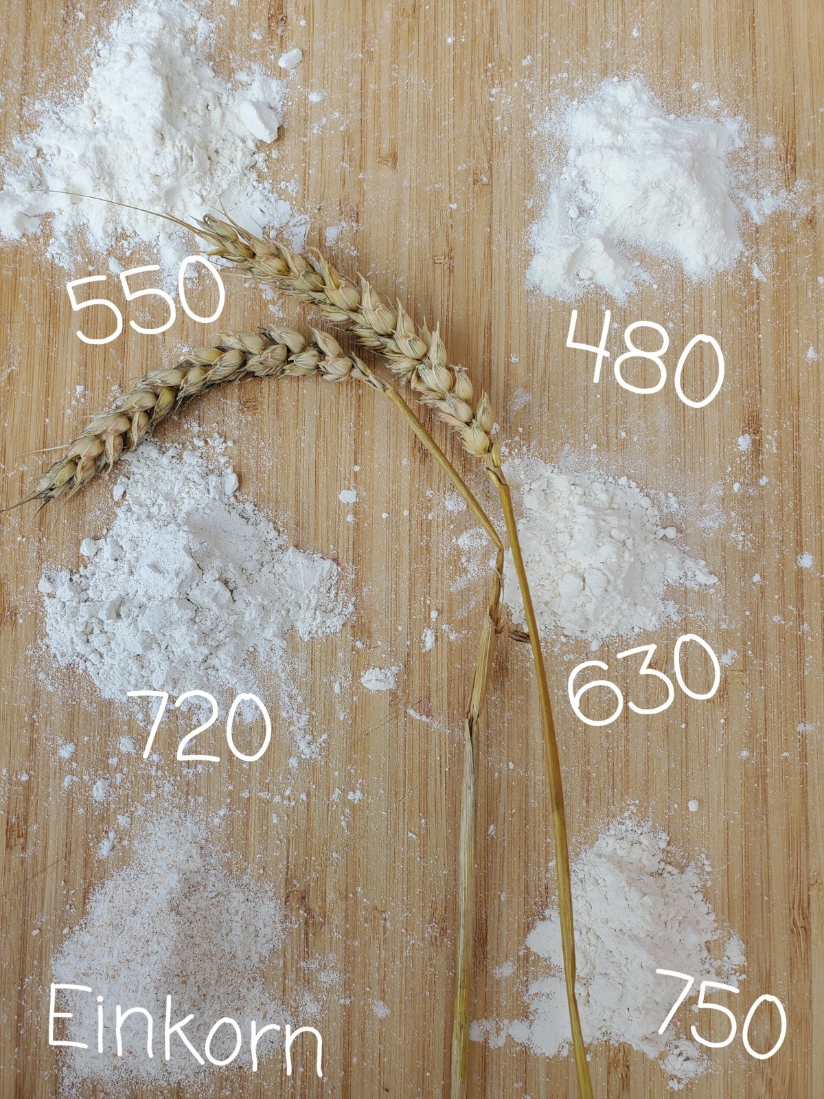 Confused about the europe type of flour used? Learn the basics quickly with our easy to follow tips.