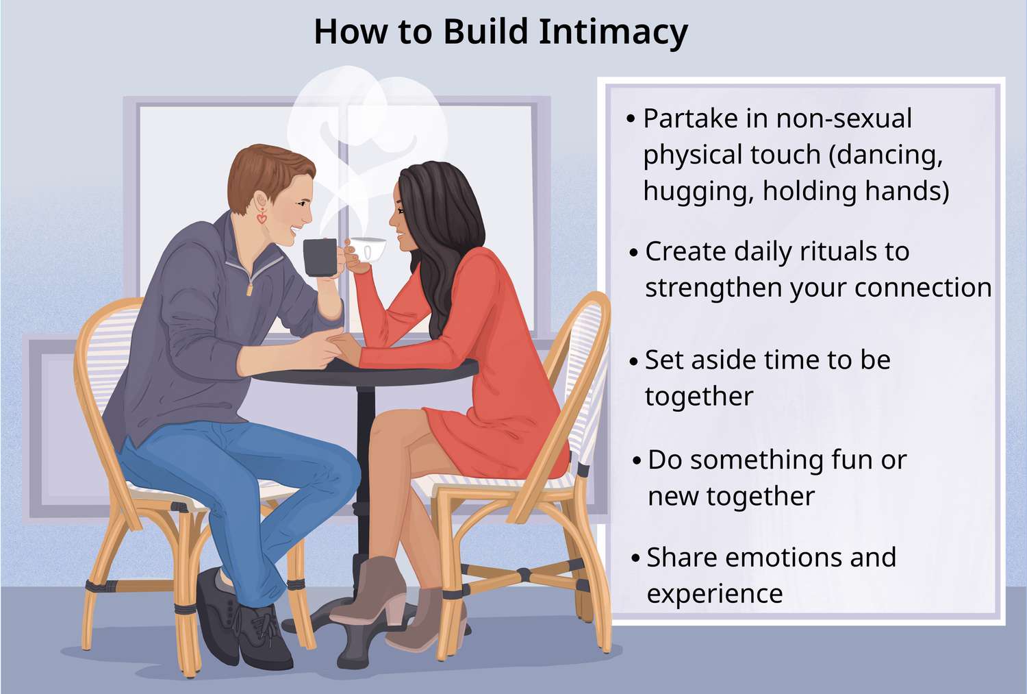 Why is freaky talk important in a relationship? Learn how it builds intimacy.