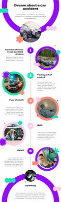 Is dreaming about car accidents a bad omen? Understand the psychology behind these dreams and regain your peace of mind.