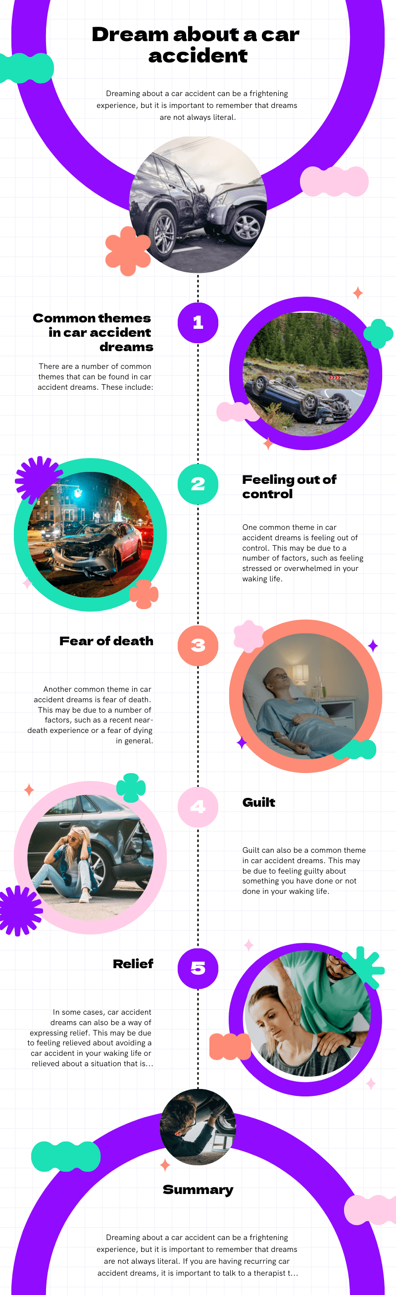 Why do I keep having a car wreck dream? Discover the most common reasons and their meanings.