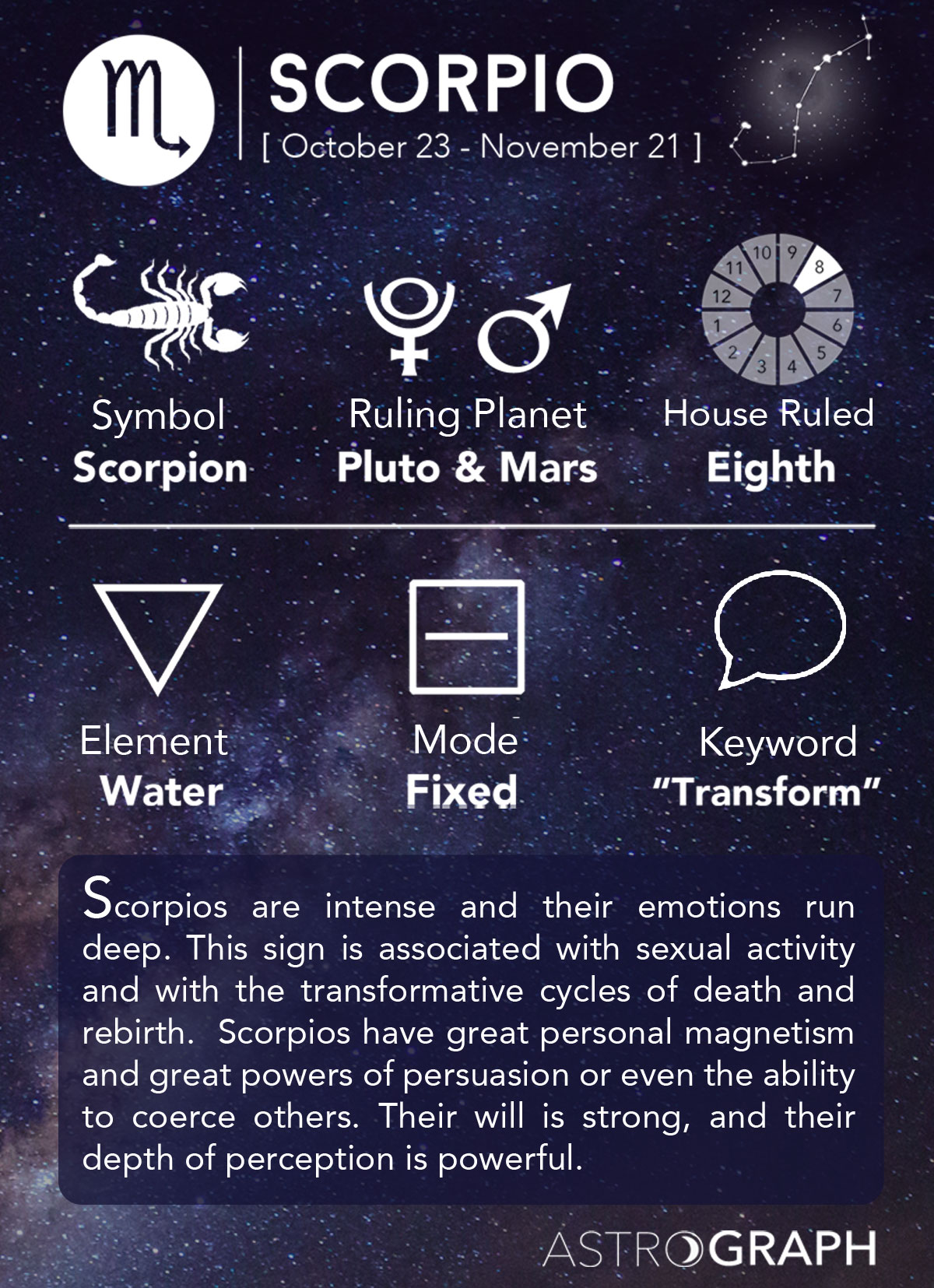 What is the November 15 zodiac? Its Scorpio, quickly learn its main characteristics now!