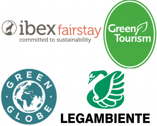 Eco-tourism certification programs: What do these labels mean? (Your quick and easy guide to understanding these important green travel signs)