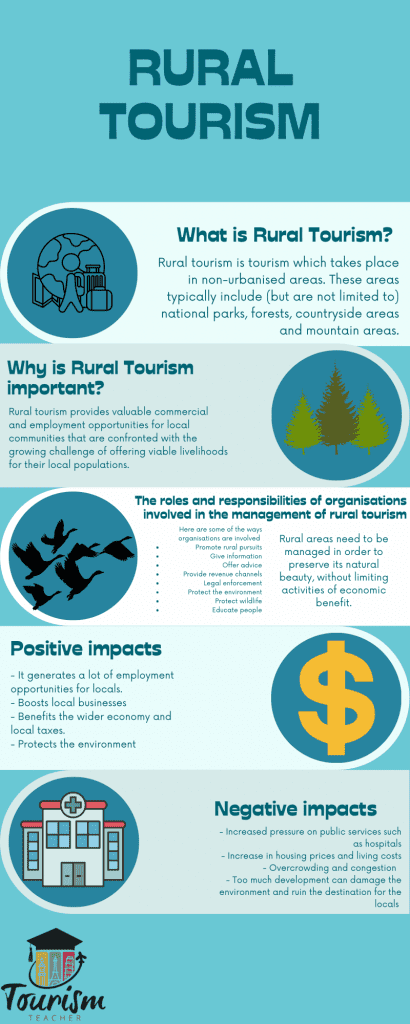 Is Sustainable Rural Tourism the Future of Travel? (Why More People Choose Eco-Friendly Countryside Trips)