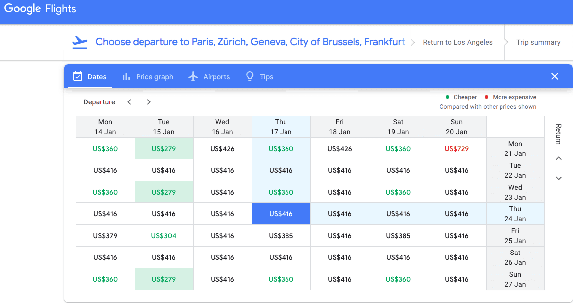 Want to know how to compare flights using price alert search tools? (These simple steps find the lowest fares!)