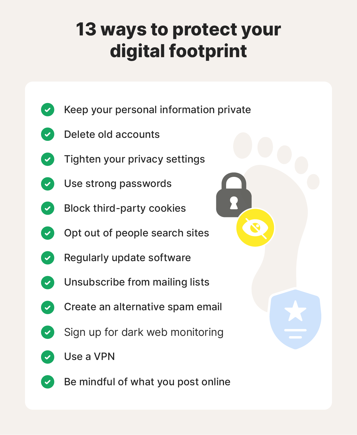 How to secure your travel information from theft? Discover the best ways to protect your details.