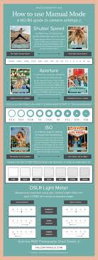 What are the best manual camera settings? Find out with our handy cheat sheet for manual camera settings!