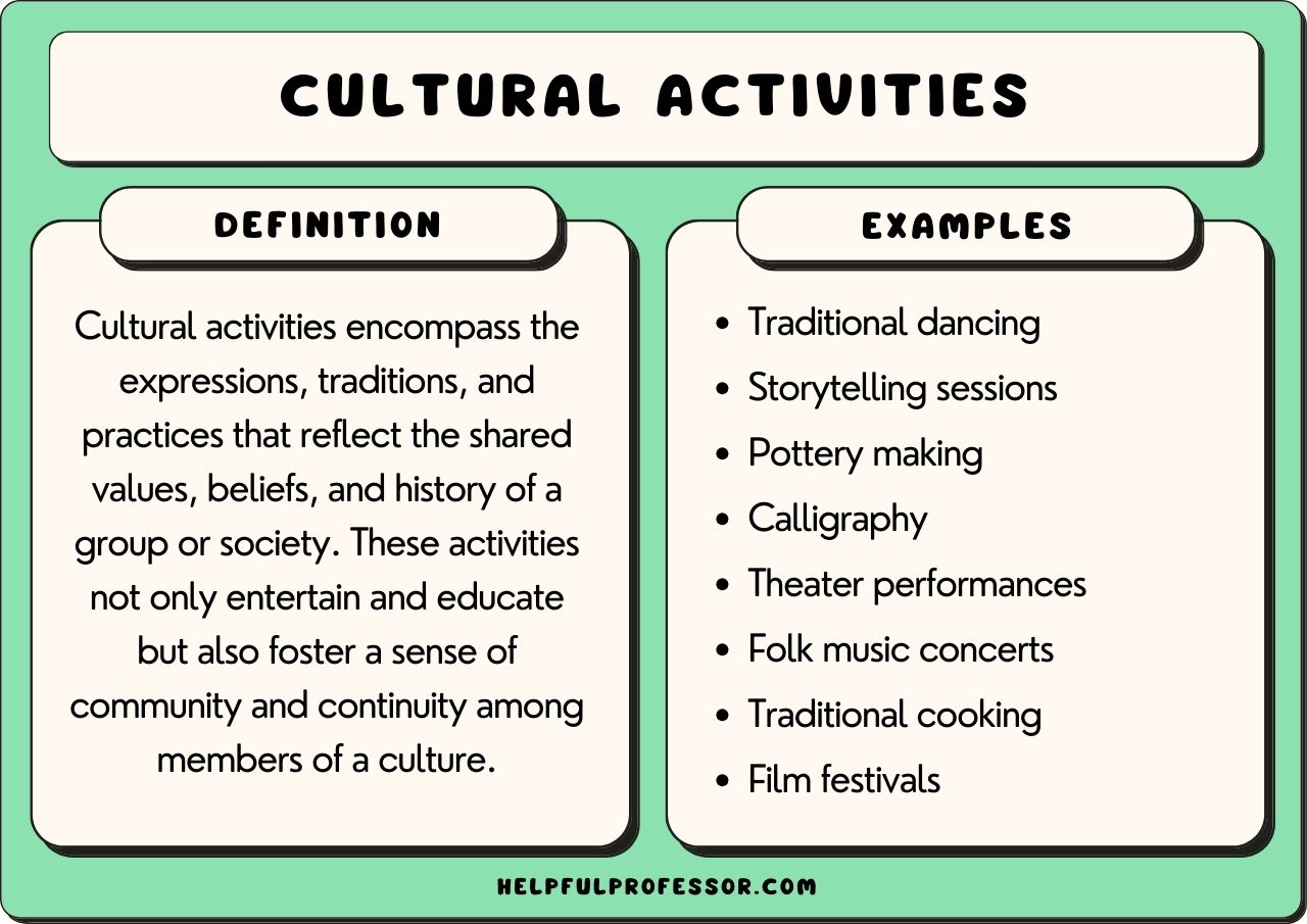 How do you know where to find the top international cultural events? Follow this simple guide for amazing experiences.