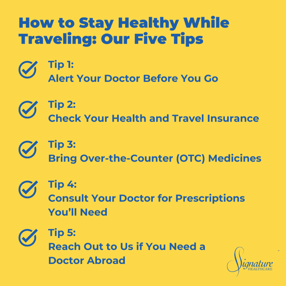How to prevent health problems while traveling internationally (an essential checklist for staying well abroad).