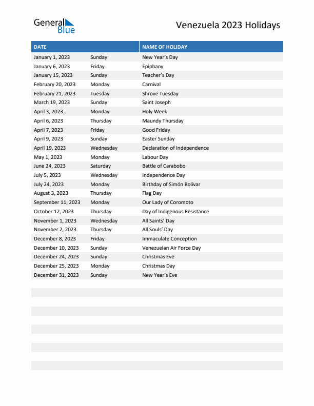 A simple list of venezuelan holidays: Know these key dates for cultural insights or your travel plans.