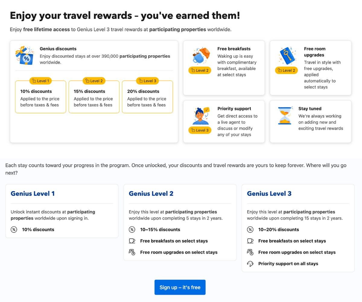 Using hotel search engines for booking affordable city center stays? (Simple tricks to save big money on your trip)