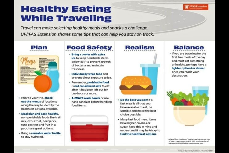 How to avoid dangerous food while traveling abroad? Follow these 5 key tips for happy, healthy meals!