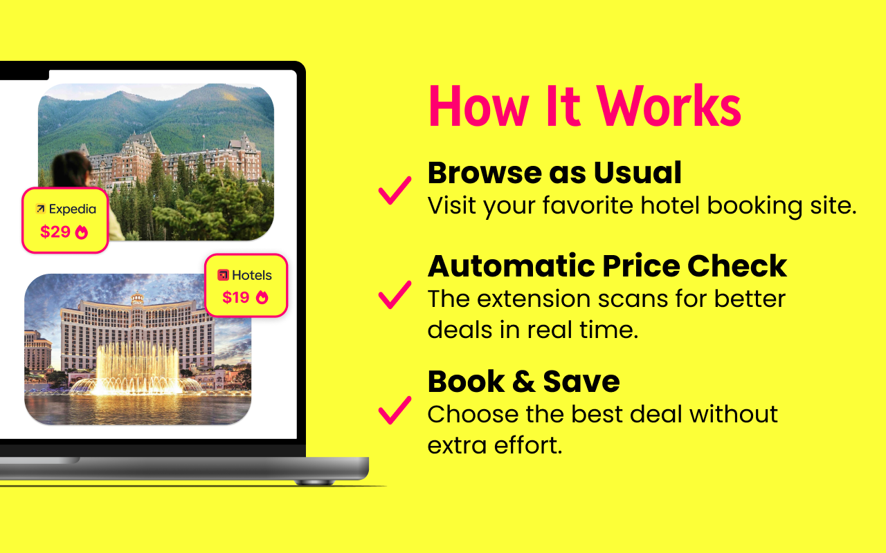 How to compare hotel prices using multiple booking websites? Learn these easy steps to find great deals!
