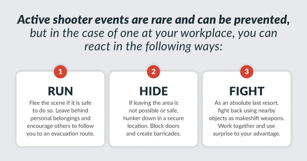 I hear gunshots near me, should I hide or run? Understanding your options for safety.