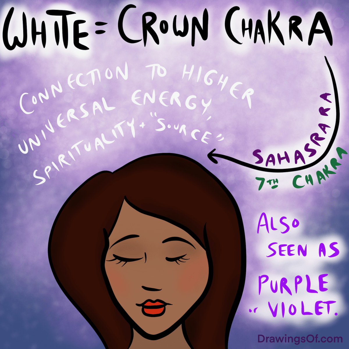 What does a white aura indicate and how can you understand this energy in your life?