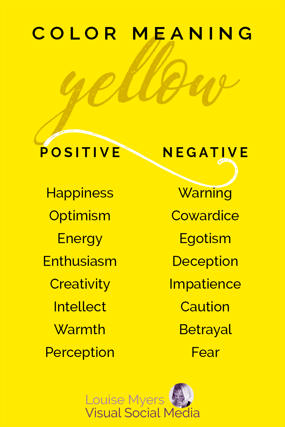 Decoding the specific yellow colour meaning in love: Does it really represent joy or just caution?