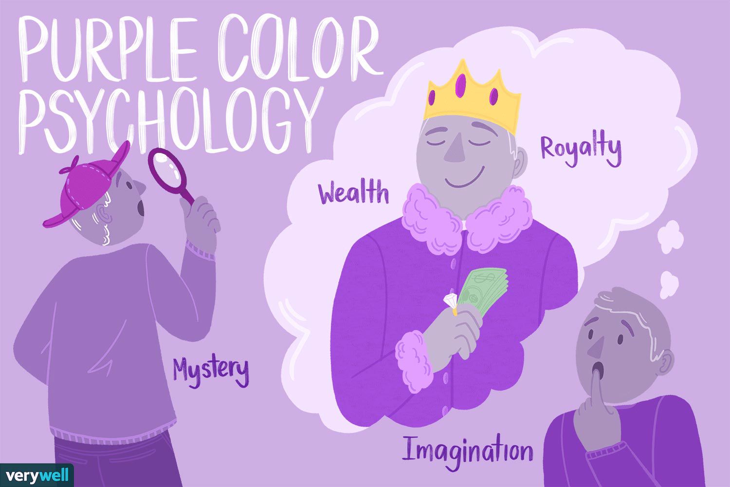 Exploring the spiritual meaning of purple: Learn what this vibrant color truly represents in your life.